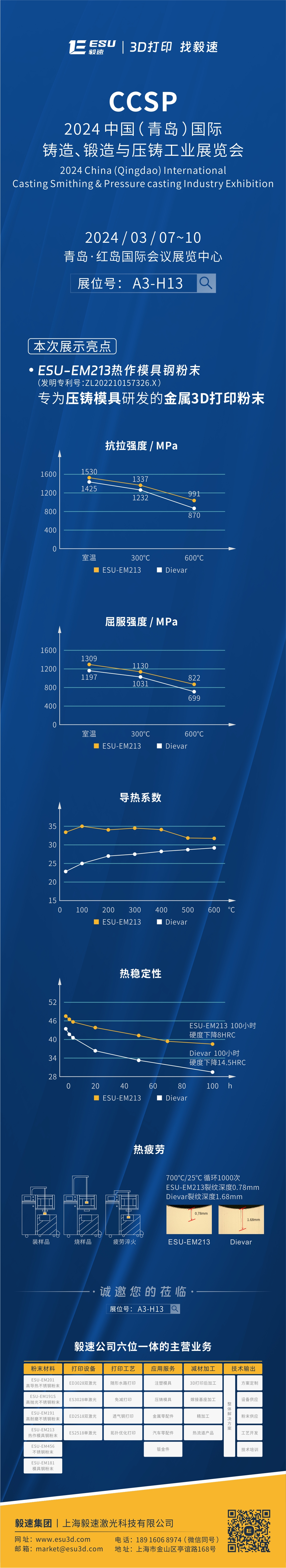 2024 中國（ 青島 ）國際鑄造、鍛造與壓鑄工業(yè)展覽會