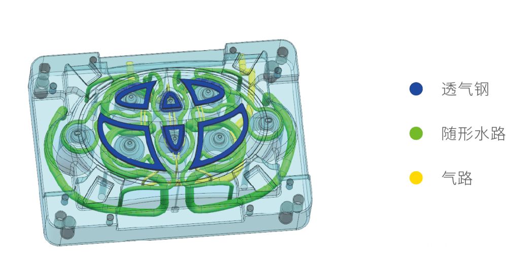 南極熊專訪上海毅速：深挖3D打印金屬模具，做產(chǎn)業(yè)鏈的變革者