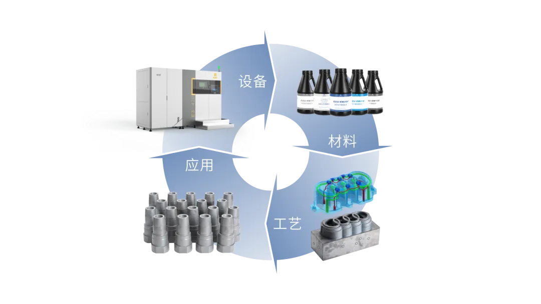 設(shè)備材料工藝應(yīng)用.png 設(shè)備材料工藝應(yīng)用.png